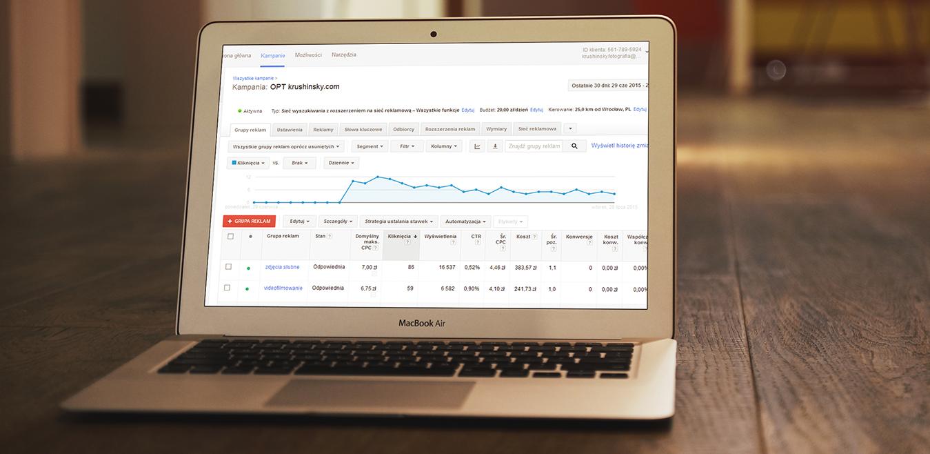 prowadzenie kampanii adwords